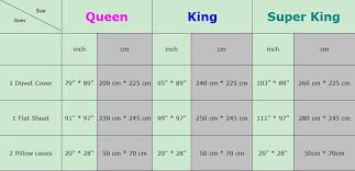 Duvet Cover Measurements Size Chart Ikea In Queen Plan 16