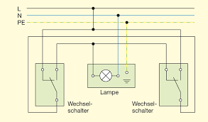 Elektroinstallation / stromlaufplan in zusammenhängender darstellung x1. Zulassigkeit Von Sparwechselschaltungen Elektropraktiker