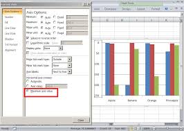 Microsoft Excel How To Make Bar Graph Shorter For Higher
