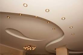 Ceilings In Home Design
