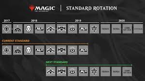 Mtg Arena Standard Rotation Guide October 2019 Mtg Arena