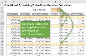 how to apply conditional formatting to