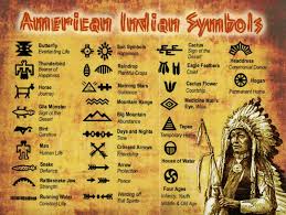 indian postcard american indian symbols