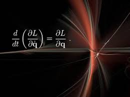 Beautiful Mathematical Equations
