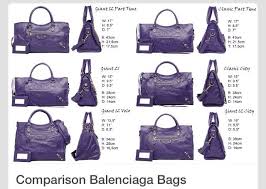 Balenciaga Comparison In 2019 Balenciaga Bag Fashion Bags