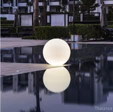 Outdoor Led Lamps Outdoor Lamp