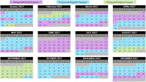 Projected 2017 Walt Disney World Tiered Pricing Calendar