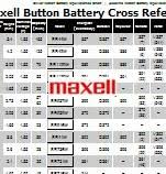 59 Reasonable Button Battery Chart