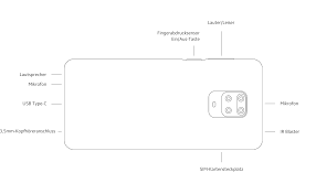 Redmi Note 9 Pro丨Xiaomi Deutschland丨Mi.com - Mi Deutschland
