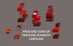 Pros And Cons Of Fracking In North Carolina By Jordyn