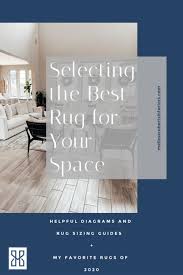 selecting the best rug for your e