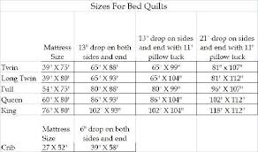 Bed Quilt Sizes Bed Quilt Sizes