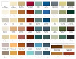 Ameron Paint Color Chart