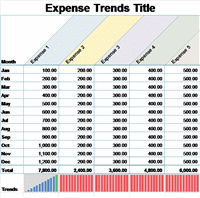 Expense Report Template Of Excel Templates And Samples