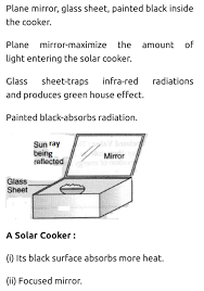 well labelled diagram of solar cooker