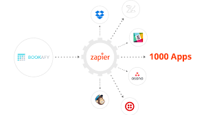 Booking website or widget for your own website. Zoho Inventory Zapier Integration With Appointment Booking App