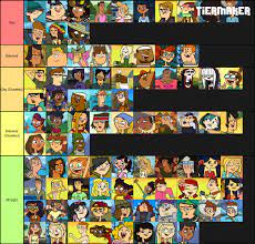 Every Total Drama Character Ranked on how gay they are : r/Totaldrama