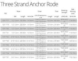 Amazon Com Titan Anchor Rode Pre Spliced G43 Iso Ht Chain