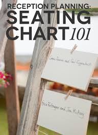 How To Create Your Wedding Seating Chart Aria Events