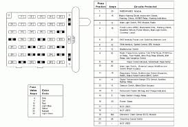 2007 lincoln mkz fuse box read online wiring diagram. 2003 Ford E150 Fuse Box Repair Diagram Entrance