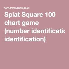 Splat Square 100 Chart Game Number Identification Math