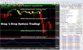 Options For Live Futures Track N Trade Futures Forex