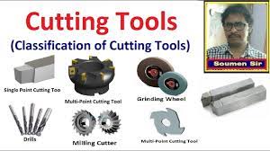 cutting tools clification of