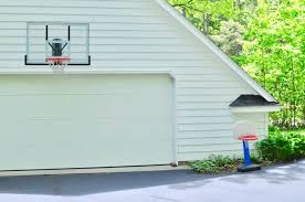 Install A Basketball Hoop On A Garage