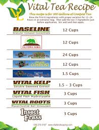Vital Compost Tea Chart 300 2012 Vital Garden Supply