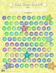 This Bright And Colourful Sticker Star Reward Chart Allows