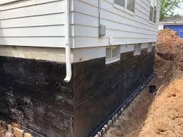 Foundations Basement Waterproofing