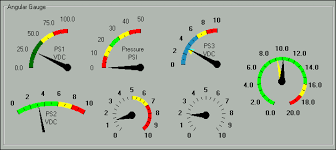 Real Time Pc Based Analog Instrumentation Components For