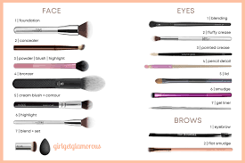 my favorite makeup brushes how to use