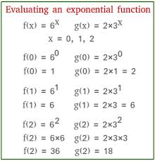 evaluate an exponential function