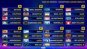 Season 2020/2021 previa champions league. Champions League The Full Results Of The Champions League Group Stage Draw Marca