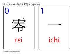 If you memorize these, it will make it very easy to remember how to form the rest of the japanese numbers numbers. Numbers 0 10 In Japanese Flash Cards With Pronunciations Sb8094 Sparklebox