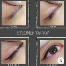 eyeliner tattoo procedure step by step