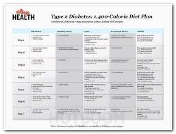 51 Expository Diet Plan Calories Chart