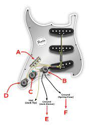 Six magnets are used to better pick up the sound from the six stings. Understanding Guitar Grounding And Common Mistakes Fralin Pickups