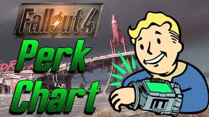 Fallout 4 Perk Chart Thoughts Revered Legend