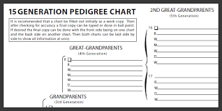 38 Disclosed Family Pedigree Chart Free