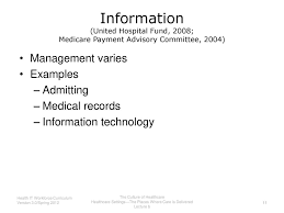 The Culture Of Healthcare Ppt Download
