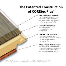 coretec pro water proof flooring