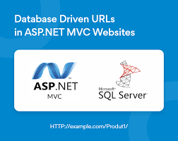 url routing for database driven urls in