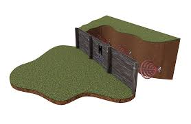 retaining wall anchoring solutions
