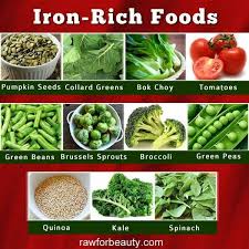 For Those With Low Iron Consider These Foods Foods