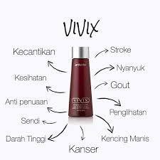 Image result for vivix shaklee