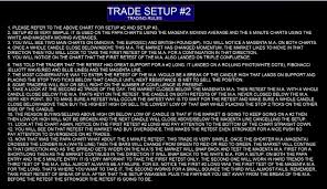 Day Trading Setups Qatar What Is Currency Trading Dubai
