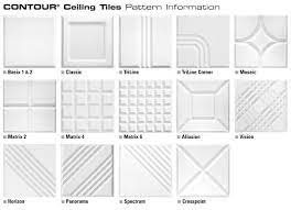 facts about acoustical ceiling tiles
