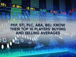 View today's stock price, news and analysis for pxp energy corp. Pxp Sti Plc Aba Bel Know Their Top 10 Players Buying And Selling Averages